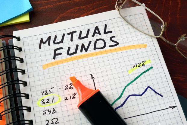 Mutual Funds Written On A Notes With Marker